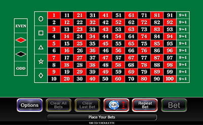 Betting Board of 100/1 Roulette