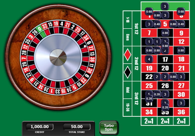 Play 20p Roulette for Free
