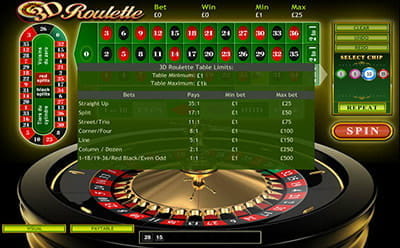 3D Roulette Bet Limits