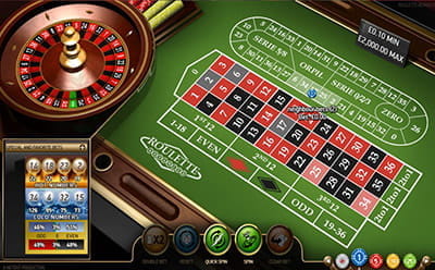 Advanced Roulette by NetEnt