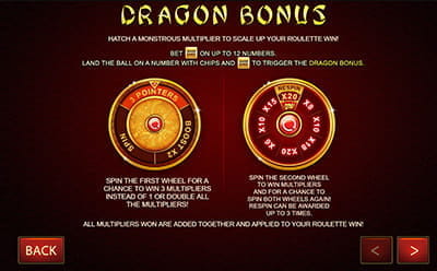 About the Roulette’s Dragon Bonus