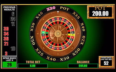 Key Bet Roulette Wheel