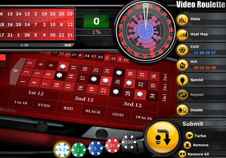 Video Roulette - Test the Game with Play Money!