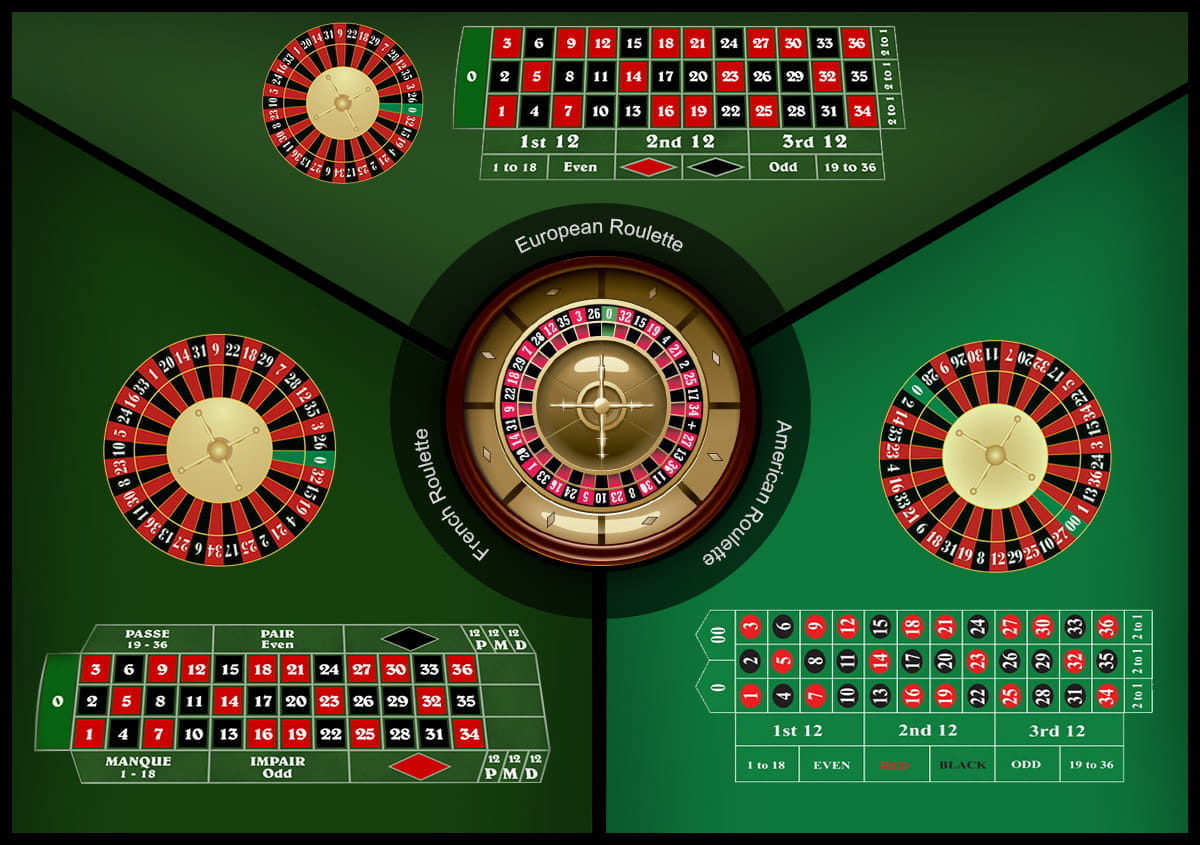 Roulette orphelins payout