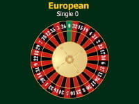 european roulette wheel and table