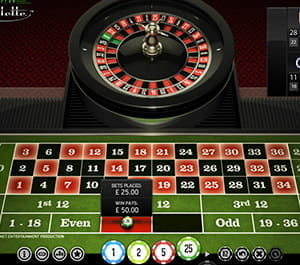 odds on a roulette table