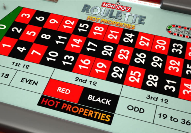 Monopoly Roulette - Test for Free!