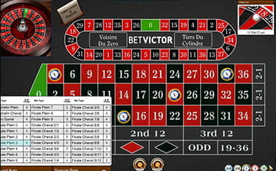 roulette minimum bet rules