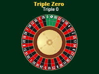 double zero roulette wheel picture